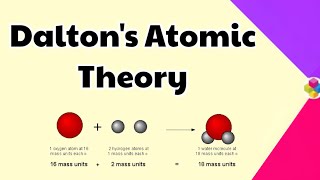 Daltons Atomic Theory  Some Basic Concepts Of Chemistry  Class 11th  Chapter 1  Science [upl. by Yehtomit46]