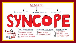 Syncope  What is Syncope  Vasovagal  Syncope Classification ESC 2020  Causes of Syncope [upl. by Hoes]