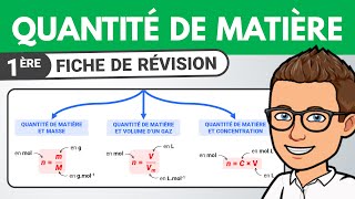 Calculer une QUANTITÉ DE MATIÈRE 💚 Formules  1ère spé  Chimie [upl. by Aggarwal]