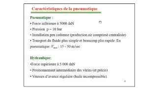 Systeme hydraulique et pneumatique بالدارجة [upl. by Juna]