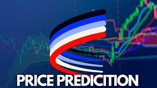 Aerodrome Finance AERO HUGE RALLY COMING Price Prediction [upl. by Jory]