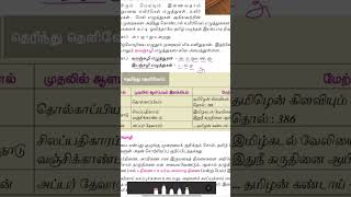 Tnpsc tamil [upl. by Arahsal]