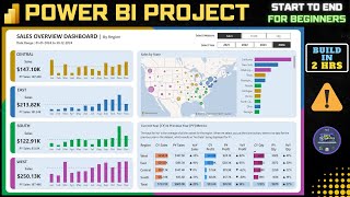 Project  Power BI Project End to End  Power BI For Beginners  Step by Step guide  powerbi [upl. by Reuben243]