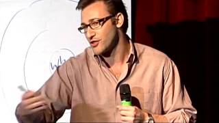 Simon Sinek  Golden Circle WHY  HOW  WHAT Subtítulos Español [upl. by Birgit]