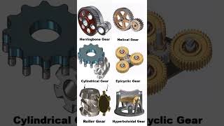 Types of Gears Mechanisms📌Gearmechanismautomotivemechanic3d geardesigngearsautomation 3d [upl. by Ciri]