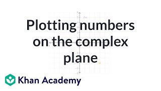 Plotting complex numbers on the complex plane  Precalculus  Khan Academy [upl. by Frasch]