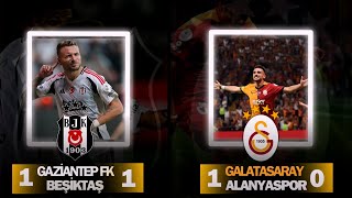 Gaziantep FK 11 Beşiktaş  Galatasaray 10 Alanyaspor  Maç Sonu Değerlendirmesi [upl. by Adnolay52]