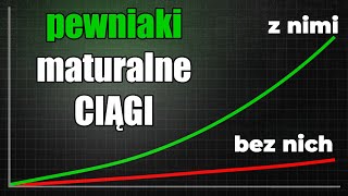 Ciągi  Pewniaki Maturalne Matura z Matematyki 2024 Poziom podstawowy [upl. by Otto]