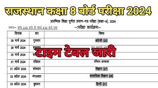 Rbse 8th Time Table table 2024  Rbse Class 8th Time Table 2024 [upl. by Nolubez]