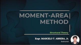 14 MOMENTAREA METHOD  STRUCTURAL THEORY [upl. by Noirred]