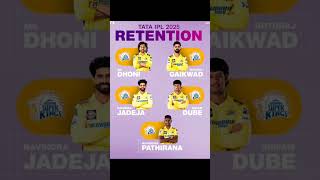 IPL Retention 2025  all team retein player ipl2025 ipl cricketfacts cricketnews shorts [upl. by Adnomal156]