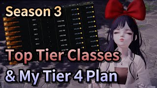 Lost Ark Season3 Top Tier Classes amp My Tier4 Plan [upl. by Evers]