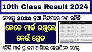 10th Class Board Exam Result 2024  Pass Mark  matric result 2024  10th class result 2024 [upl. by Clausen167]