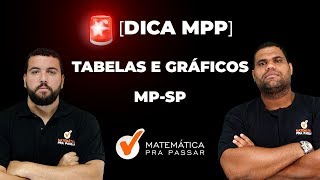 CONCURSO MPSP APRENDA TABELAS E GRAFICOS DE FORMA DEFINITIVA2019 [upl. by Thorwald]