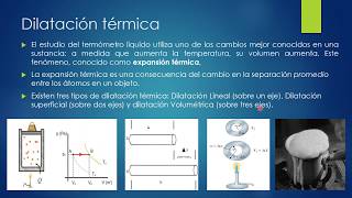 Dilatación Térmica Introducción [upl. by Corey]