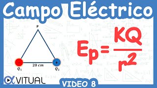 ⚡ Campo Eléctrico  Video 8 [upl. by Taryn]