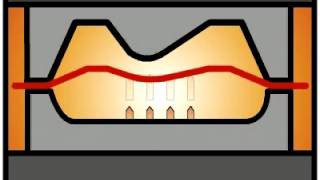 Superform USA Superplastic forming  Cavity forming technique [upl. by Caresse]