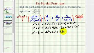 Ex 4 Partial Fraction Decomposition Repeated Linear Factors [upl. by Norbel]