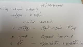 9th STD Tamil Alagitu vaipadupart 1 [upl. by Ennairam]