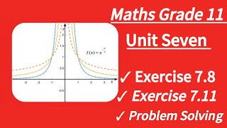 Maths Grade 11 unit seven problem solving new curriculum [upl. by Duester]