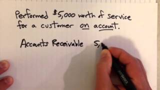 Accrual Example Revenue [upl. by Stannwood]