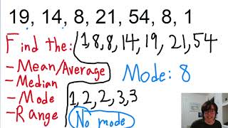 How to Find Mode Mean Median Range  VERY EASY [upl. by Esyle]