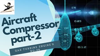 Compressor  part2 Aircraft Gas Turbine Engines  What is compressor stall compressor wash [upl. by Grannie]