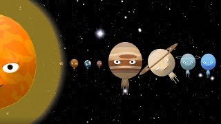 🌞 Planets Family 🌎 Solar System  Planets Song  Nursery Rhymes Songs for Kids [upl. by Eirojam]