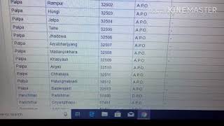 All postal code Zip codes [upl. by Nnodnarb226]