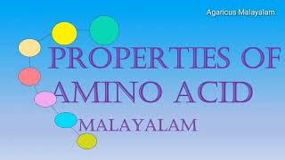 PROPERTIES OF AMINOACID AMINO ACIDS BIOCHEMISTRY  MALAYALAM [upl. by Gnouhp]