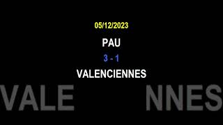 RESULTATS LIGUE 2  17ème JOURNEE  FOOTBALL SAISON 20232024 shorts shortsvideo [upl. by Hait]