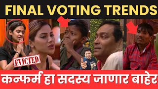 Bigg Boss Marathi 5 Final voting trends [upl. by Erminia]