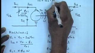 Mod01 Lec30 Lecture30Characteristics of DC Shunt Motors [upl. by Ripley]