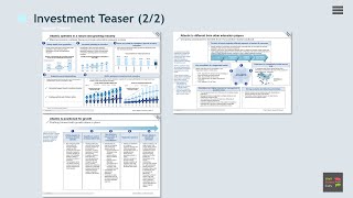 Marketing Materials for Mergers amp Acquisitions Investment Teaser amp Info Memorandum [upl. by Naugan]