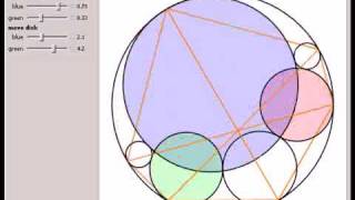 The Seven Circles Theorem [upl. by Arrahs]