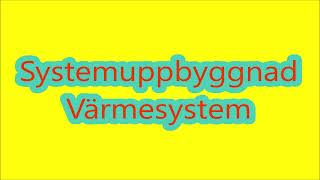 systemuppbyggnad värmesystem [upl. by Artimed]