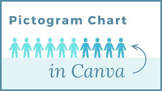 How to use the Pictogram Chart feature in Canva [upl. by Faludi609]