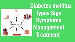 DiabetesTypesSymptomsMedicinemanagement [upl. by Ari]