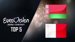 Eurovision 2016  My Top 5 [upl. by Amikay]