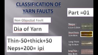 objectinal fault yarn classimat [upl. by Etienne]