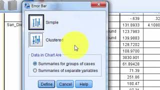 Error bars and confidence intervals in SPSS [upl. by Occor995]