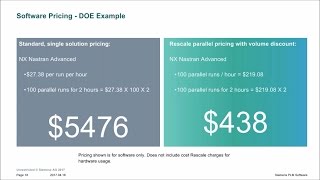 How to Accelerate Siemens Simulations and DOEs with Rescale [upl. by Dlared]