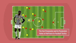 The OutPosition and InPosition Roles of the Halfback in Football  Football Index [upl. by Alaekim]