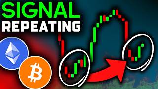 BITCOIN SIGNAL CONFIRMED Oversold Bitcoin News Today amp Ethereum Price Prediction [upl. by Eveam442]