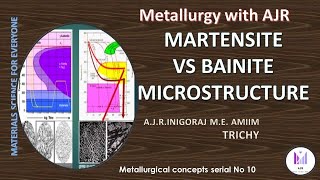 Differentiating the Microstructure of Bainite and Martensite using optical microscopy [upl. by Eesdnil]