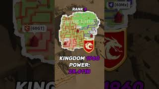 Top 5 Kingdoms by TOP 300 Power riseofkingdoms fypシ゚ viralvideo stats [upl. by Enytsirk314]