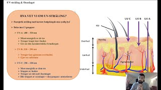 UVstråling og ozonlaget [upl. by Eillo]