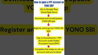 How to open a PPF account online sbi [upl. by Reltuc746]