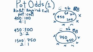 Pot Odds in Poker [upl. by Pontus]