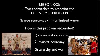 Dr Moseleys Economics Allocation of resources ECON 002 [upl. by Chee]